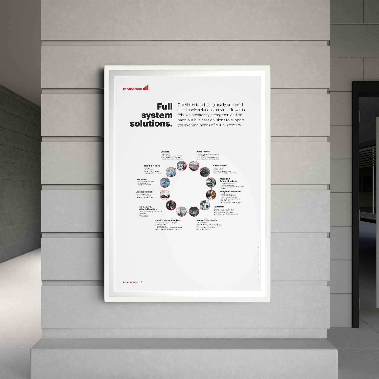 Motherson Group Posters - Image 4