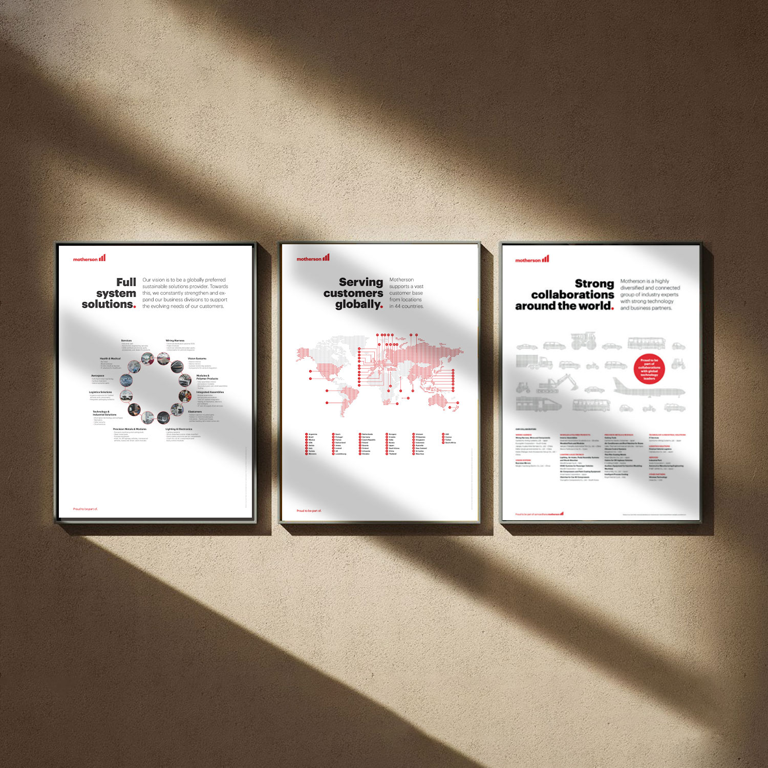 Motherson Group Posters