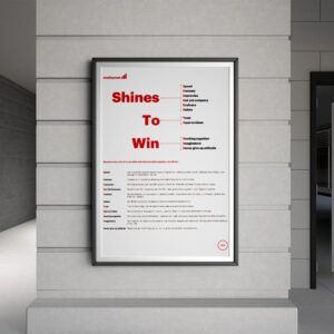 Motherson DNA Poster